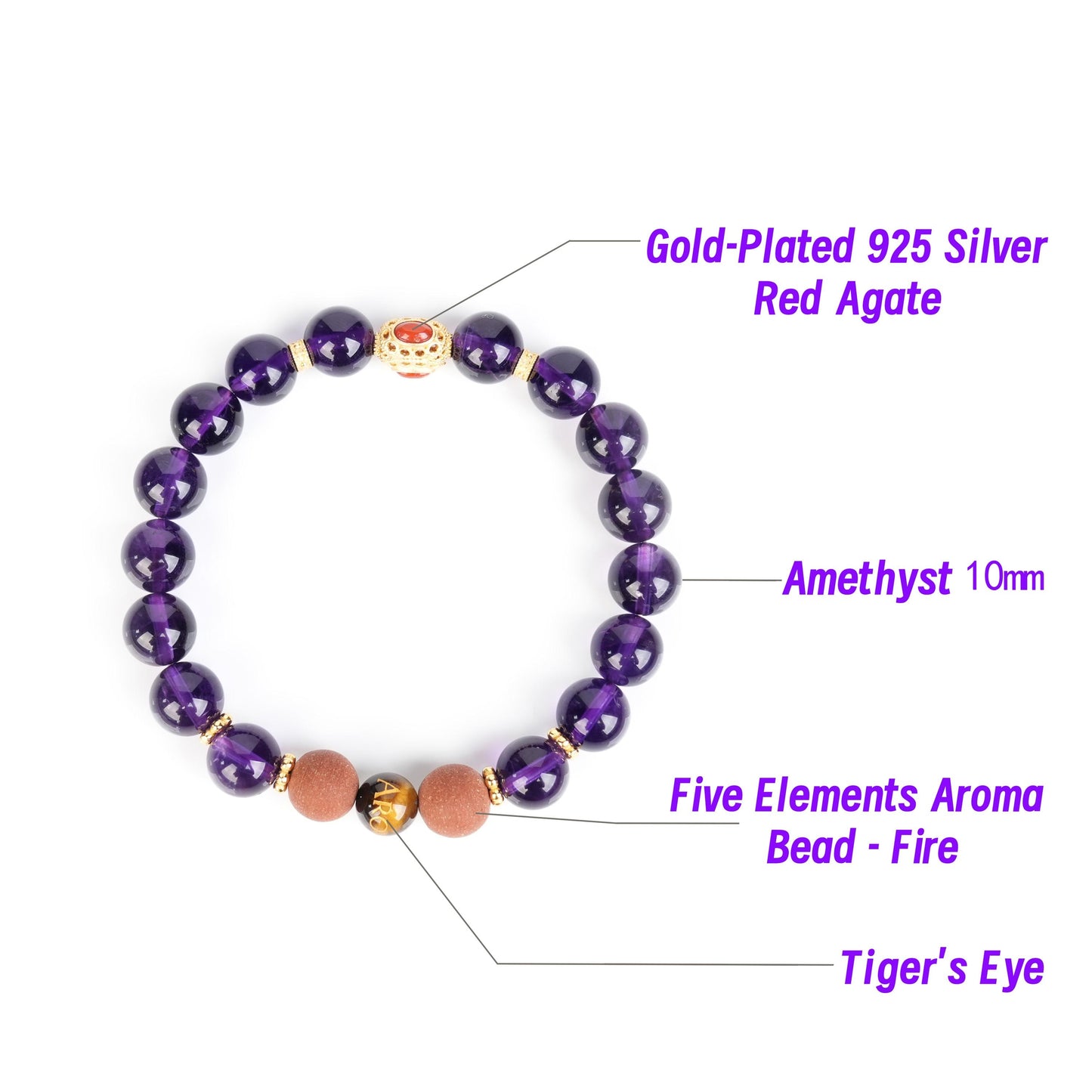 Amethyst Beads Bracelet 10mm Fire Element Energy | Wisdom & Passion | Spiritual Jewelry Gift | Crystal Jewelry |Woman Bracelet| Purple gift