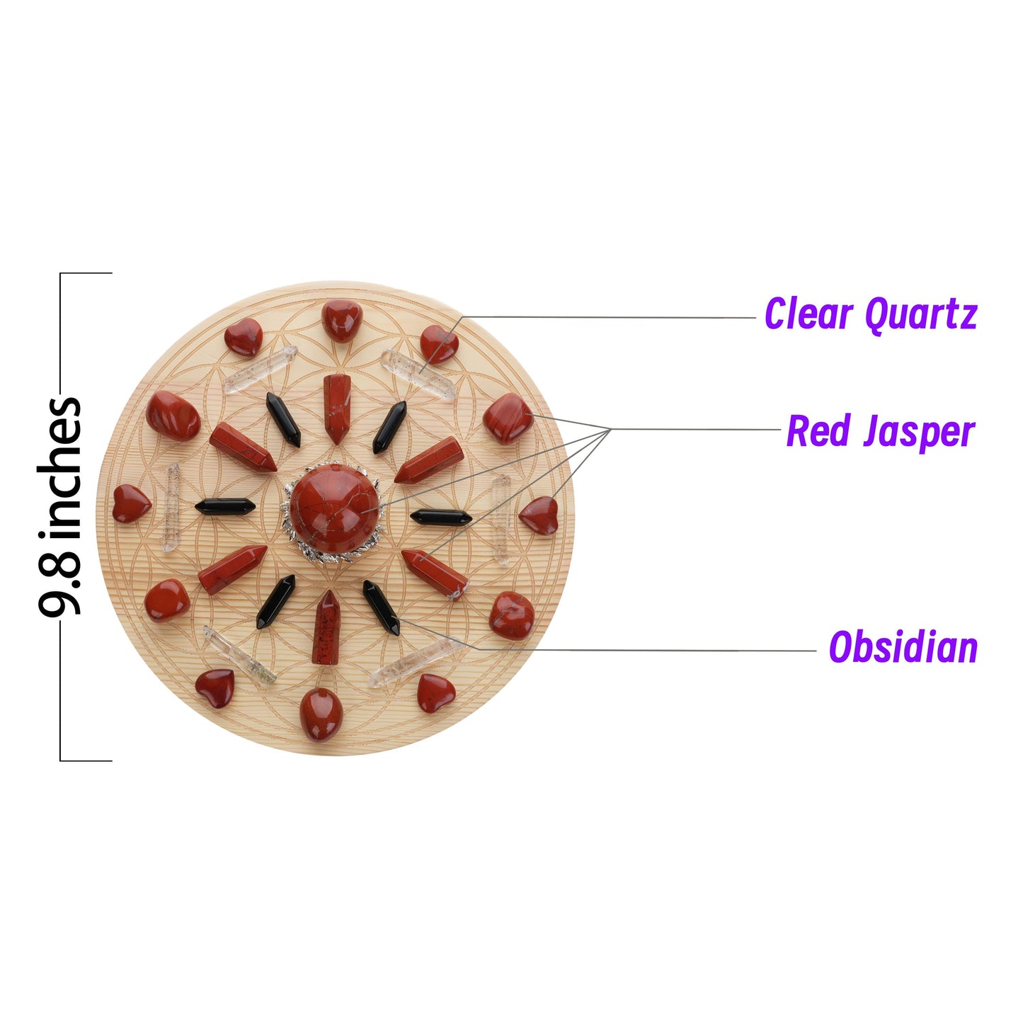 Courage/Protection Crystal Grid Kit |Red Jasper,Obsidian,Clear Quartz|9.8 Inch Sacred Geometry Flower of Life Wooden Grid Board|Metaphysical