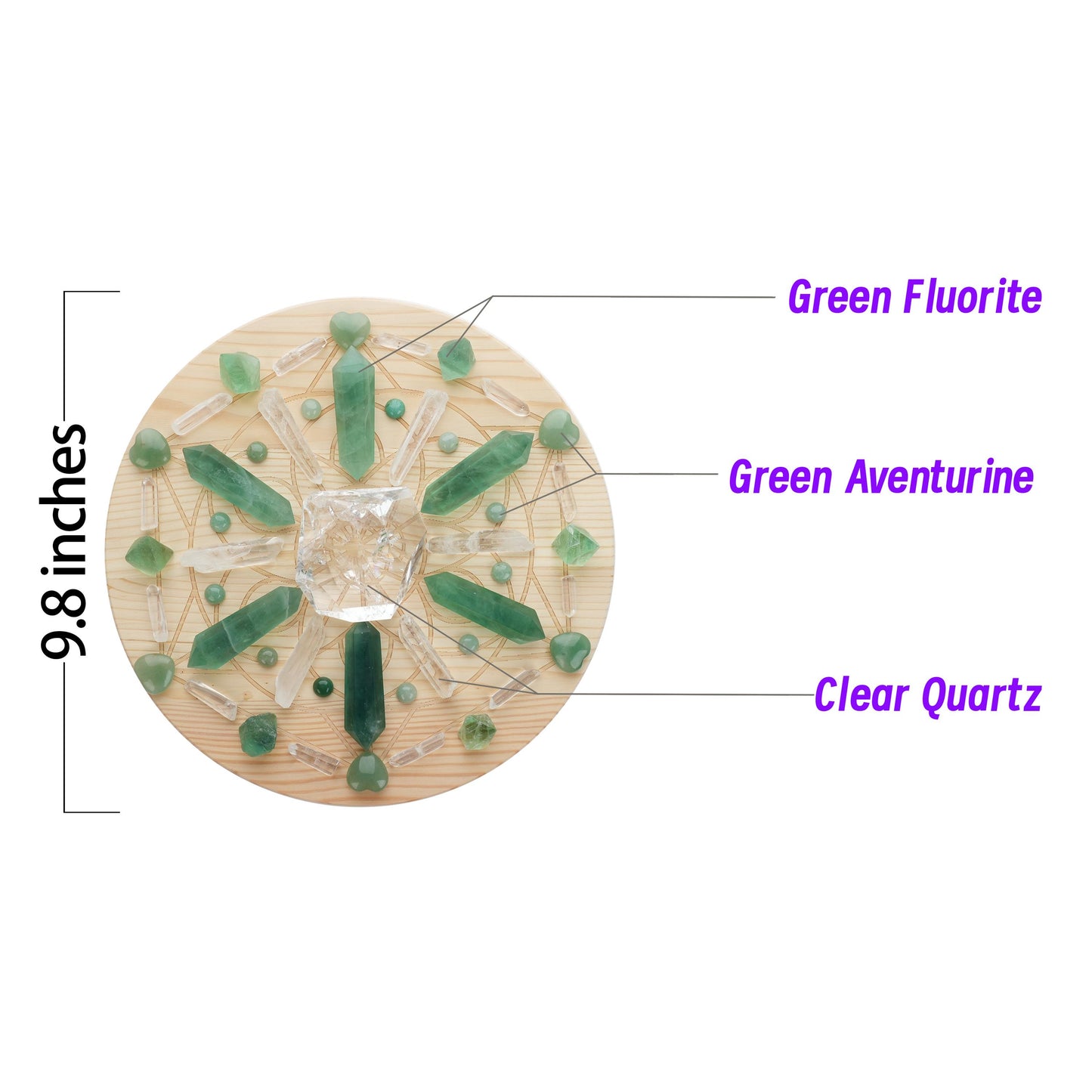 Prosperity/Healing Crystal Grid Set| Green Fluorite, Green Aventurine| 9.8 Inch Wooden Grid with Gift Box|Growth Decor|Metaphysical Crystals