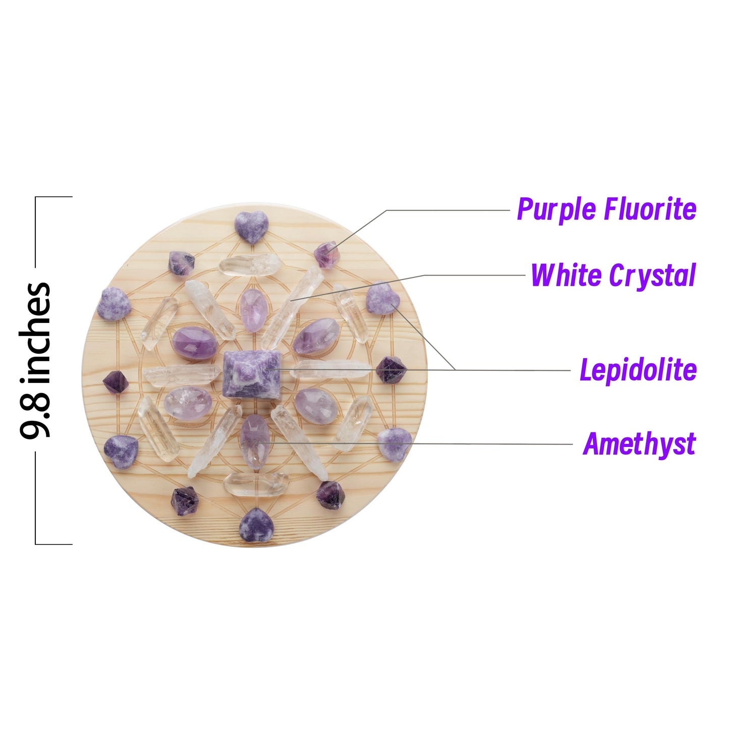 Calming/Clarity Crystal Grid Set|Lepidolite, Amethyst, Purple Fluorite| 9.8 Inch Wooden Grid with Gift Box|Metaphysical Crystals|Purple Gift